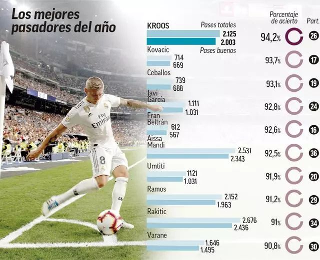 美学的完美 美学的完美